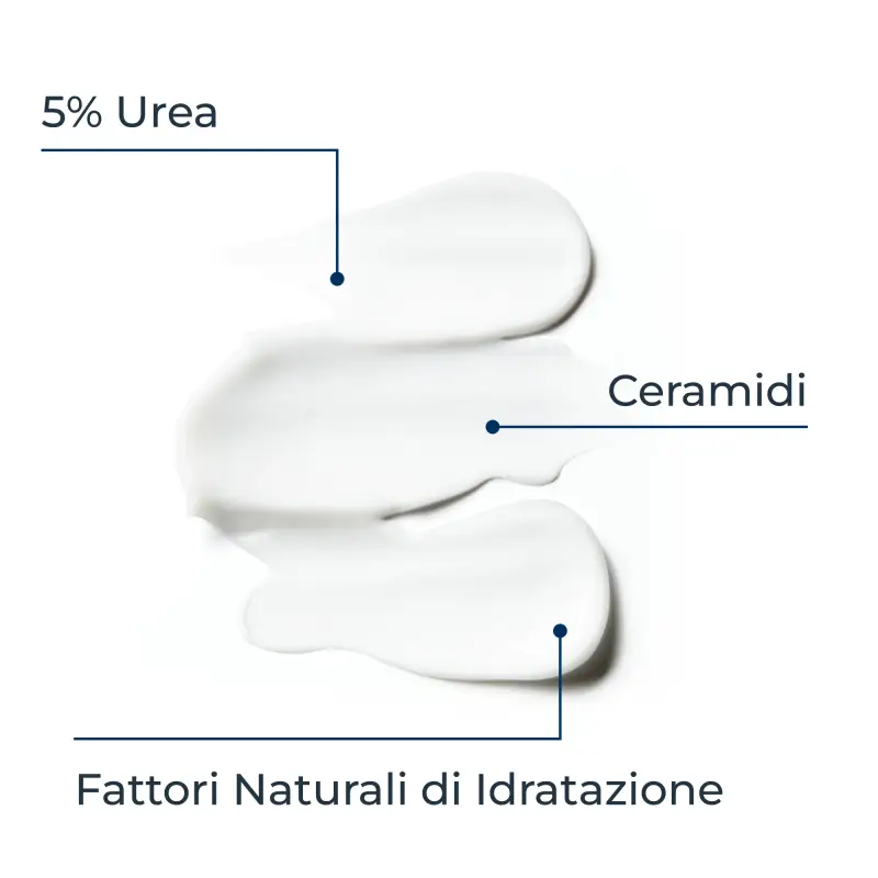 UreaRepair UreaRepair PLUS 5% Urea Emulsione idratante - Crema corpo miniatura 4