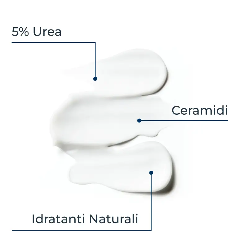 UreaRepair UreaRepair PLUS 5% Urea Emulsione idratante (fragranza delicata) - Crema corpo miniatura 4