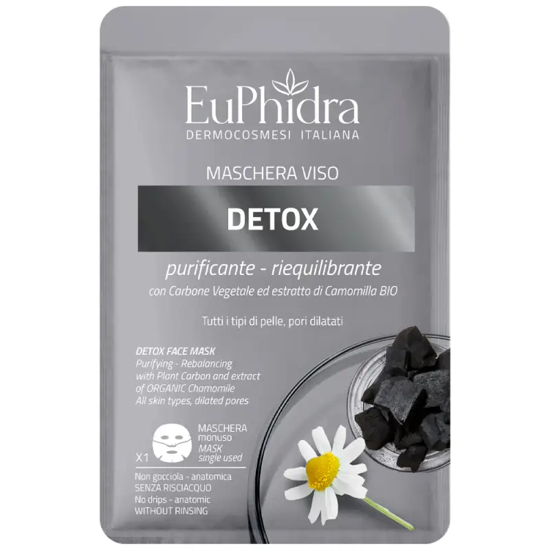 Detergenza Maschera Viso Detox - Maschera viso purificante