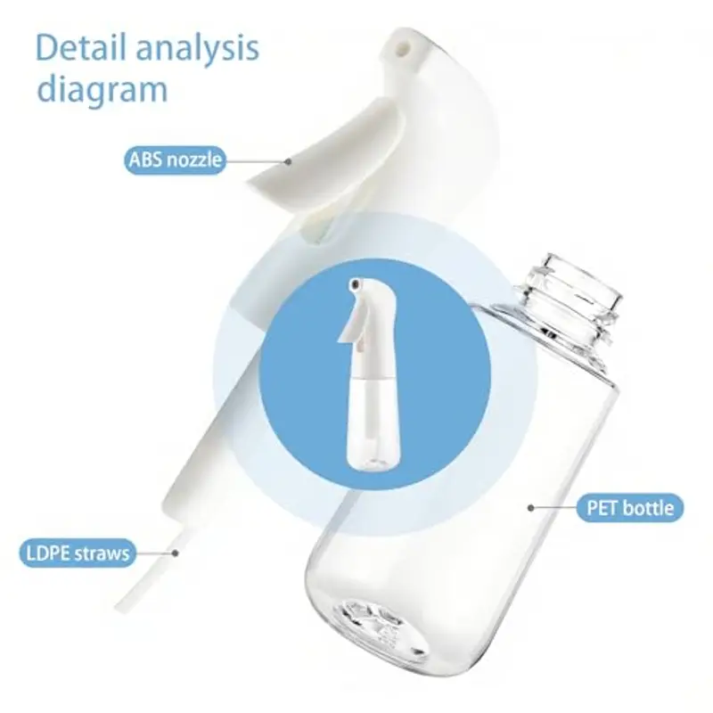 Eupneicu Bottigliette Spray 200Ml, Atomizzatore Ultrafine Continuo, Spruzzino Nebulizzatore Per Acconciature, Piante, Animali Domestici, Pulizia [Bianco] miniatura 3