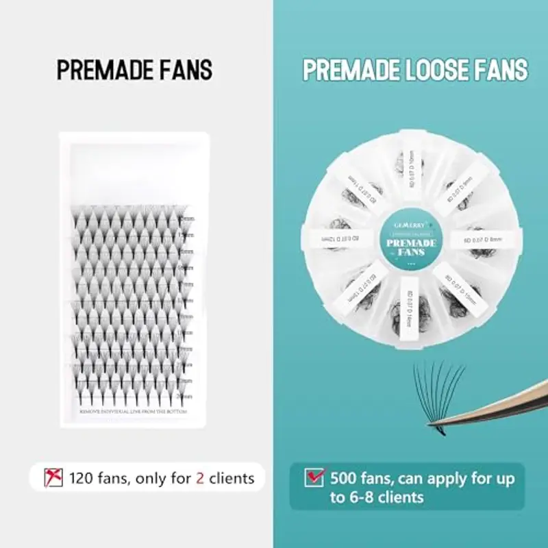 Extension Ciglia Ciuffetti 8D 0.07mm Curvatura D 8-15mm 500PCS Ciuffi Volume Russo Estensioni Ciglia Volume Promade miniatura 3