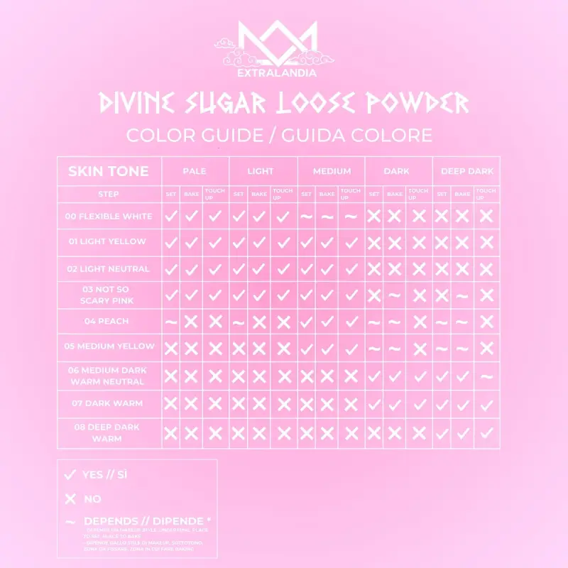 Viso Divine Sugar Loose Powder - Set Bake Touch Up 03 NOT SO SCARY PINK - Cipria miniatura 5