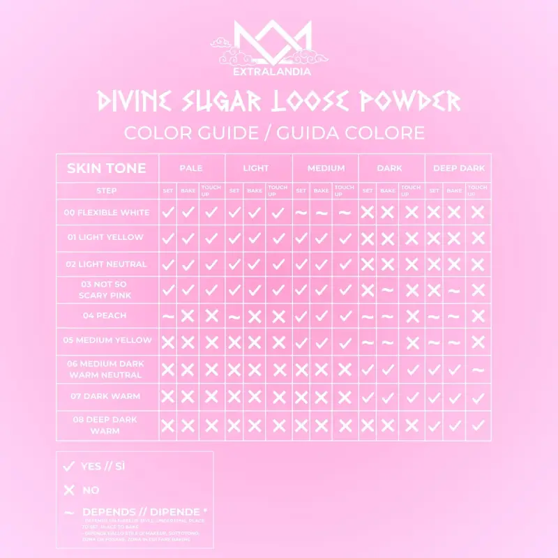 Viso Divine Sugar Loose Powder - Set Bake Touch Up 08 DEEP DARK WARM - Cipria miniatura 5