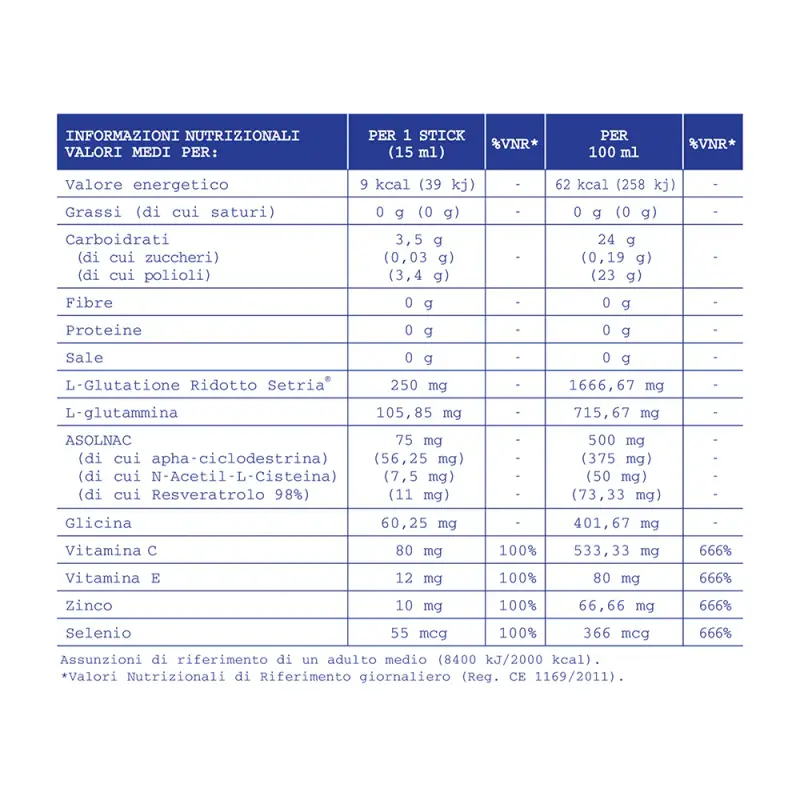 Integratori Pure Drink Glutatione & Vitamina C - Longevity Drink - Integratori corpo miniatura 4