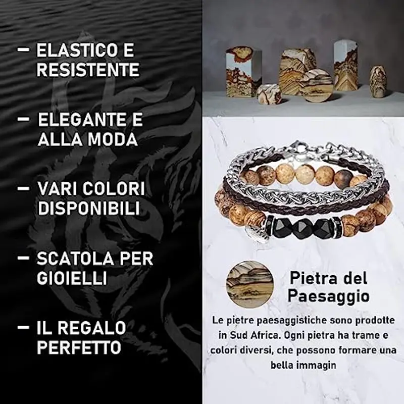 FANCIBAND Bracciali Uomo Turchese 1597112 miniatura 2