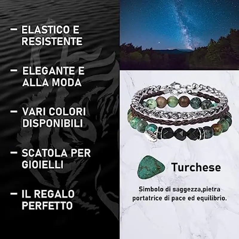 FANCIBAND Bracciali Uomo Verde 1597109 miniatura 3