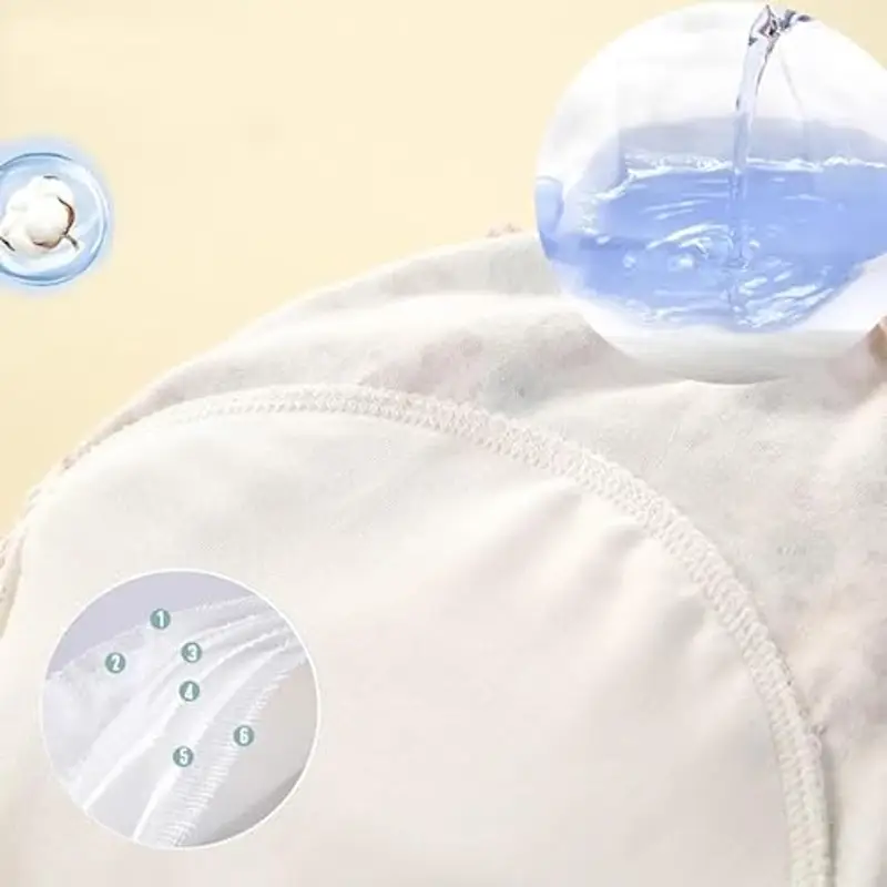 FedMois Confezione da 6 Mutandine di Apprendimento Bimbi Bambini Cotone assorbente impermeabile, coccodrilli, 1-2 anni miniatura 2