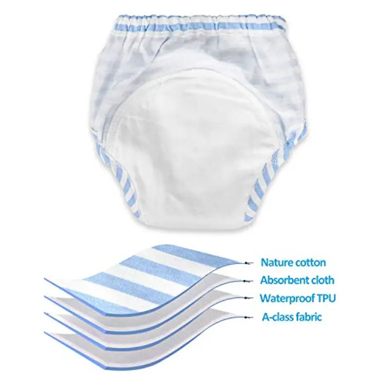 FLYISH DIRECT Impermeabili Bambino Blu 1203837 miniatura 3