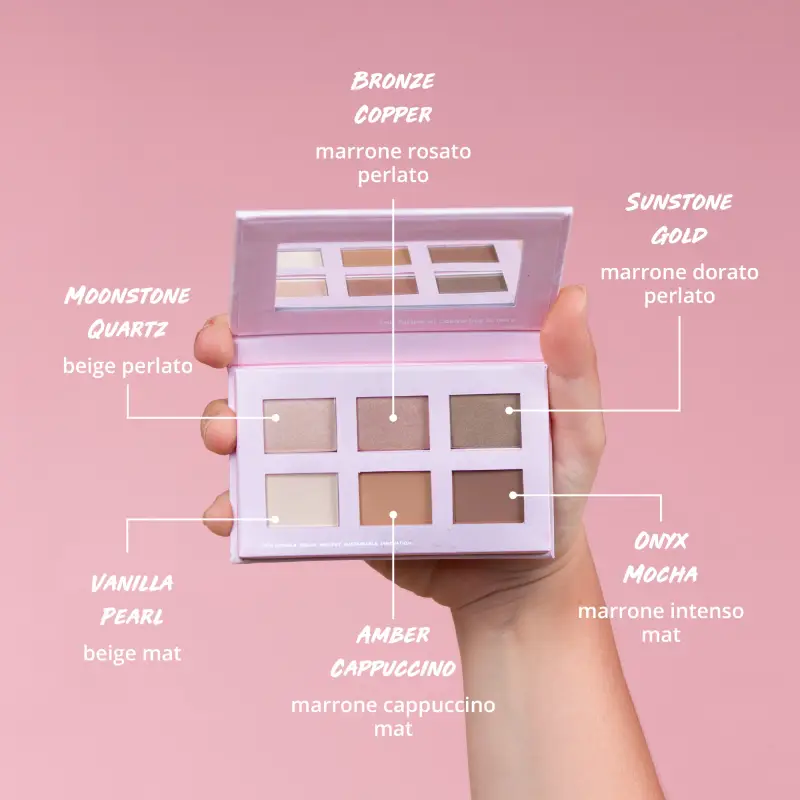 Occhi Mineral Eyeshadow Palette - Ombretti, Palette miniatura 3