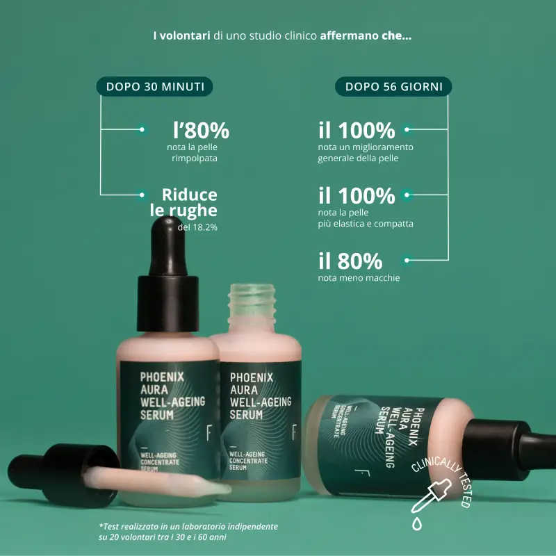 Viso Phoenix Aura Well Ageing Serum - Trattamento antietà pelli mature, Siero antirughe miniatura 5