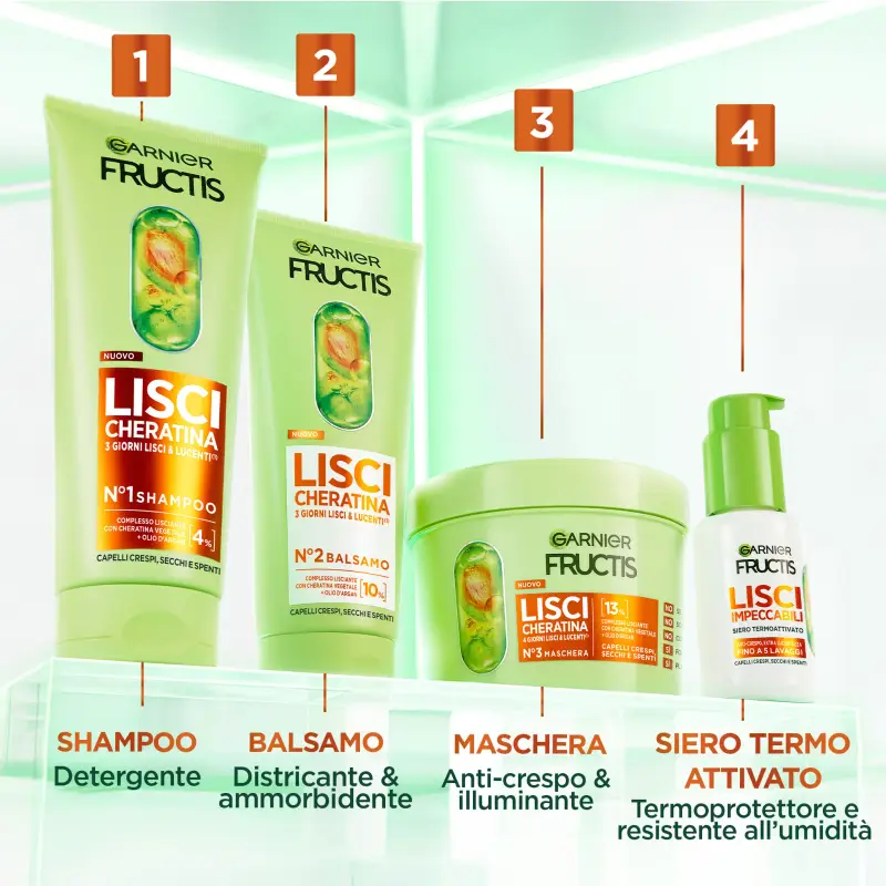 Fructis Fructis Lisci Cheratina Balsamo - Balsamo capelli lisciante, Capelli lisci miniatura 5
