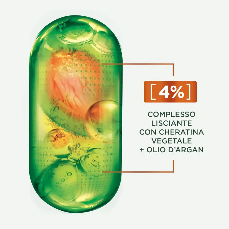 Fructis Fructis Lisci Cheratina Shampoo - Shampoo lisciante, Capelli lisci miniatura 4
