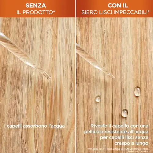 Garnier Fructis Maschera, Per Capelli Lisci e Lucenti a Lungo, Effetto Anti-Crespo, Trattamento Lisciante alla miniatura 3