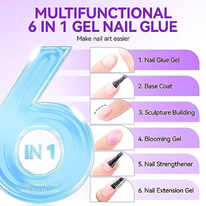 Gelike ec Colla per Unghie Finte 6 in 1 en Gel Resina a lunga durata, Base Coat e Rinforzante, Estensione Unghie, Gel Blossom, Soluzione Slip, Cura Unghie Lampada UV Necessaria, Colla Resina, 8 ml miniatura 2