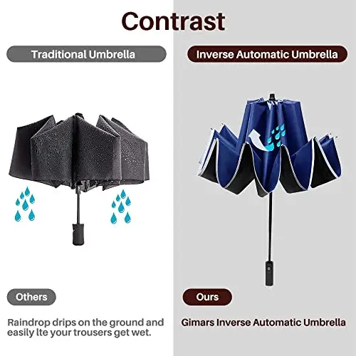 Gimars Ombrello Inverso Automatico Ombrello Portatile Pieghevole Antivento Anti Tempesta con Rivestimento miniatura 3