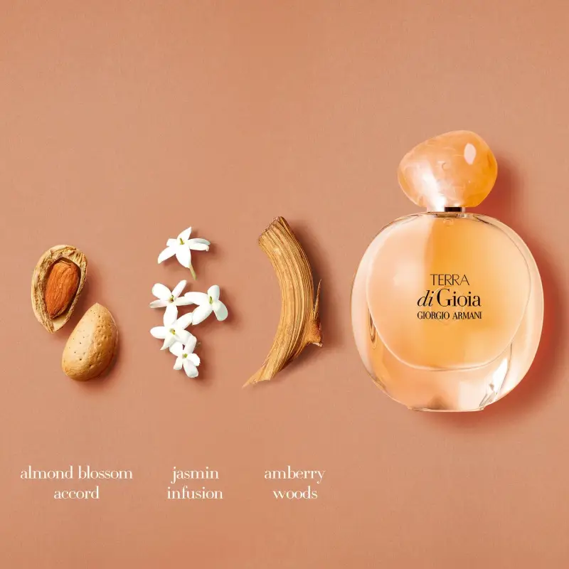 Giorgio Armani Eau de Parfum Donna 3053715 miniatura 3