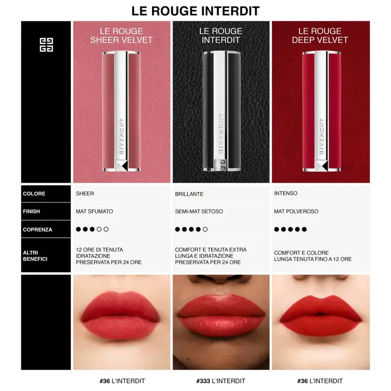 Labbra Le Rouge Interdit Intense Silk 304 MANDARINE BOLÉRO - Rossetti miniatura 5