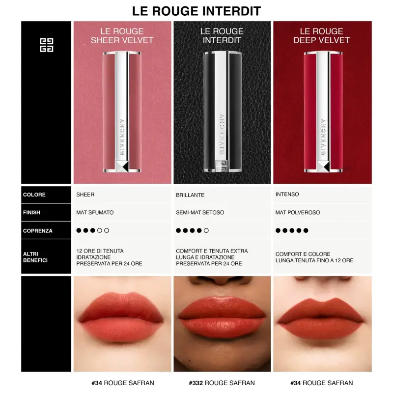 Labbra Le Rouge Interdit Intense Silk 319 ROUGE SANTAL - Rossetti miniatura 5