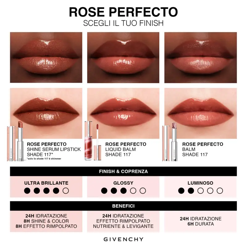 Labbra Rose Perfecto Shine Serum 332 - Rossetti miniatura 5