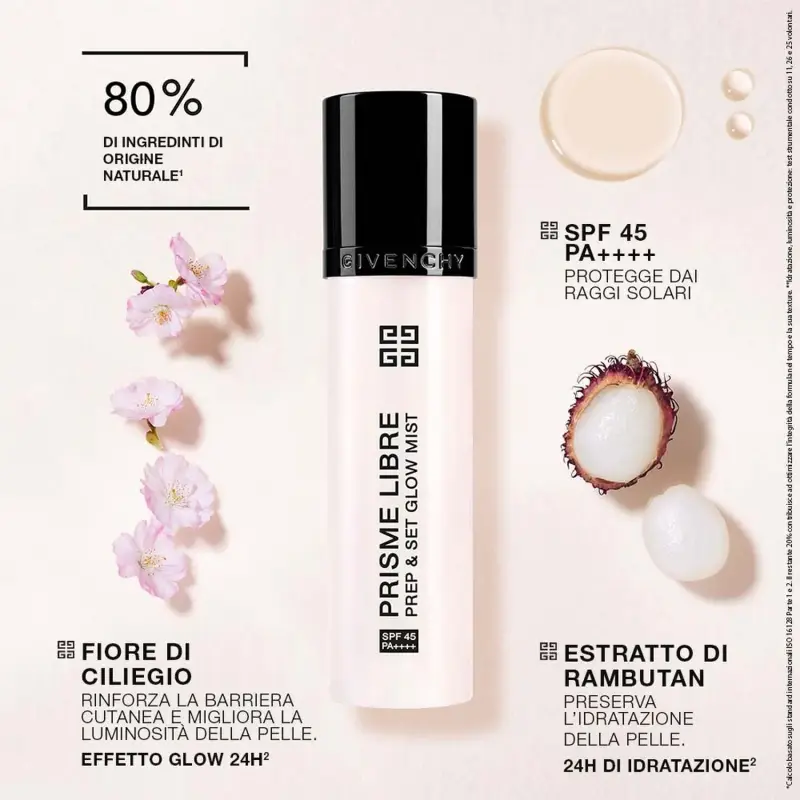 Givenchy Primer Rosa 3000545 miniatura 3