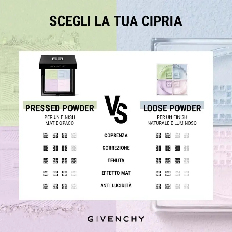 Viso Prisme Libre Pressed Powder N02 Satin Blanc - Cipria miniatura 4