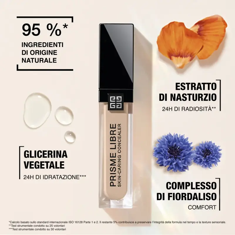 Viso Prisme Libre Skin-Caring Concealer C105 - Correttori miniatura 2