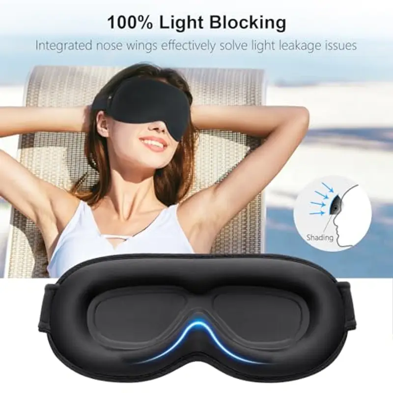 Gritin Mascherina per Dormire 3D, Upgrated Mascherina Maschera Occhi per Dormire per Bloccare la Luce, Pressione Oculare Zero, Super Morbido e Confortevole per il Sonno, Viaggi, Pisolino, Meditazione miniatura 2