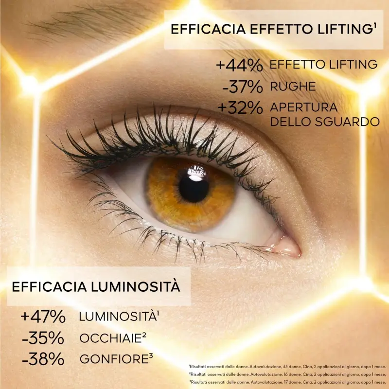 Abeille Royale Double R Renew & Repair Eye Serum - Contorno occhi miniatura 4