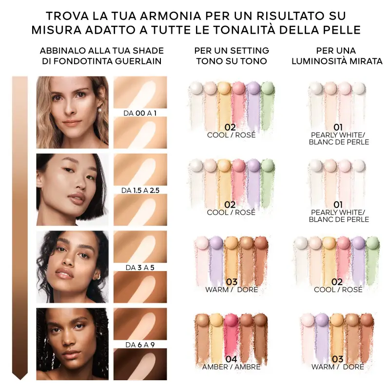 Viso Météorites Perle di poudre rivelatrici di luminosità 04 AMBER / AMBRE - Cipria, Illuminante viso miniatura 5