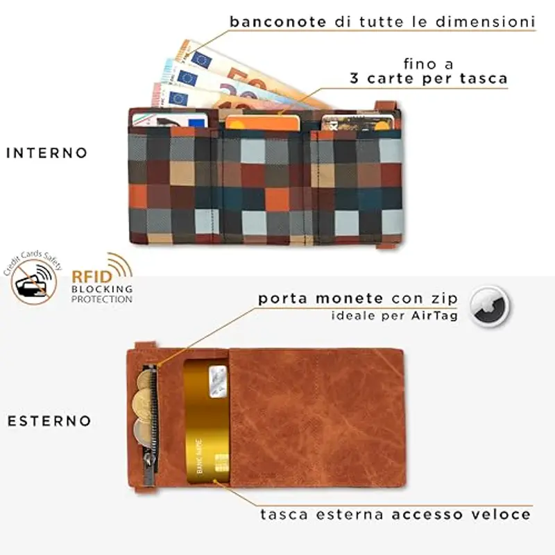 GUGGIARI Portamonete Uomo Multicolore 1597384 miniatura 2