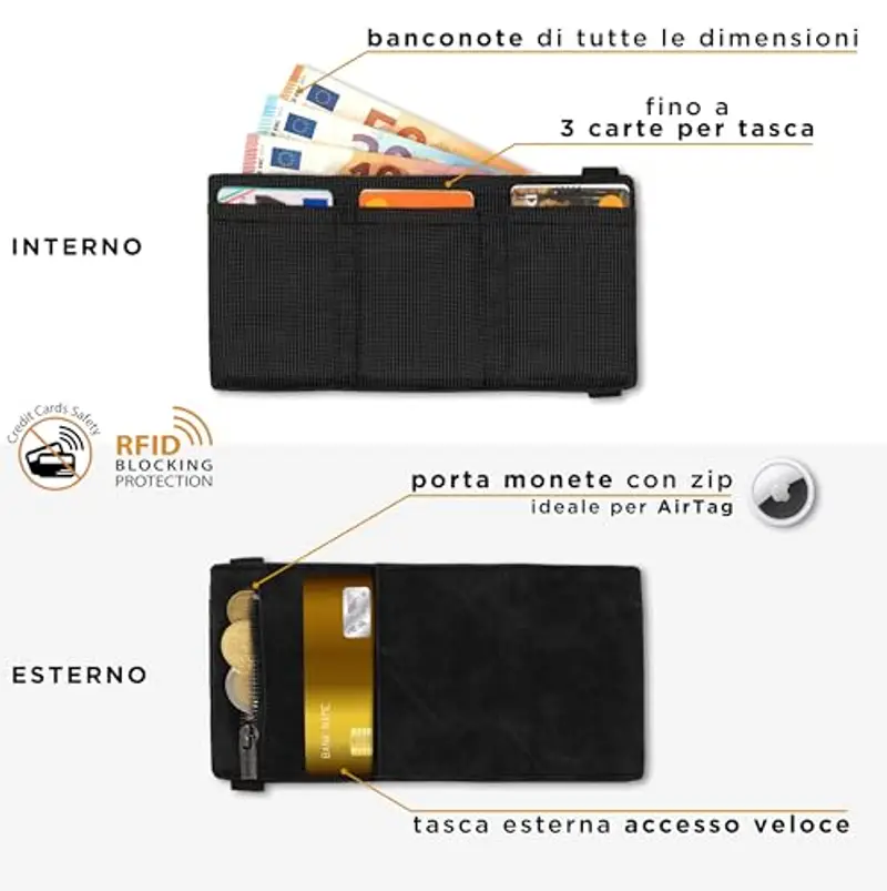 GUGGIARI Portamonete Uomo Nero 953797 miniatura 2