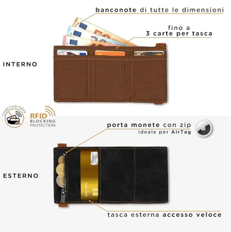 GUGGIARI Portamonete Uomo 1597372 miniatura 2