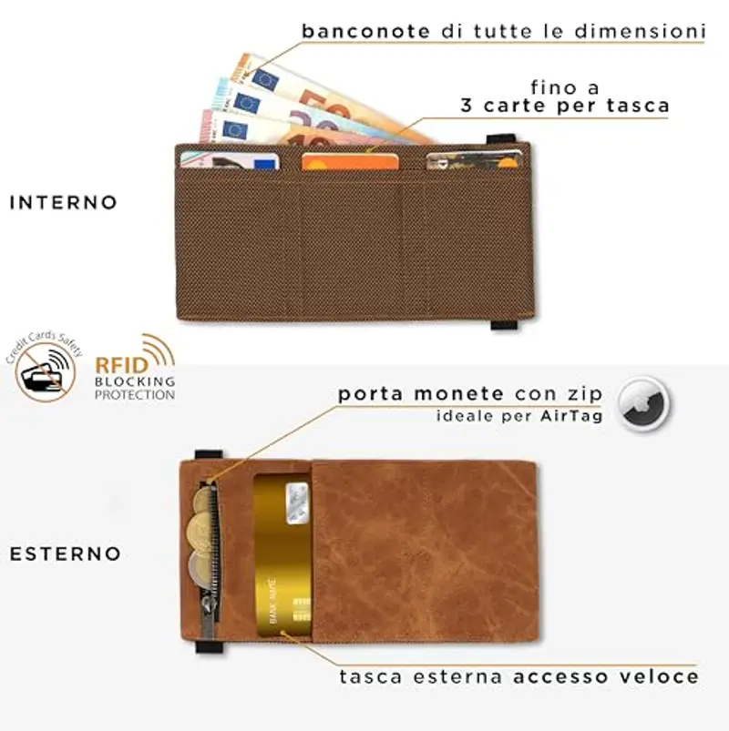 GUGGIARI Portamonete Uomo 1597373 miniatura 2