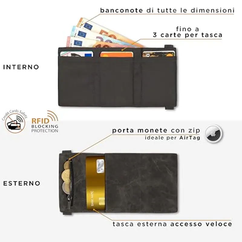 GUGGIARI Portamonete Uomo Grigio 1597374 miniatura 2