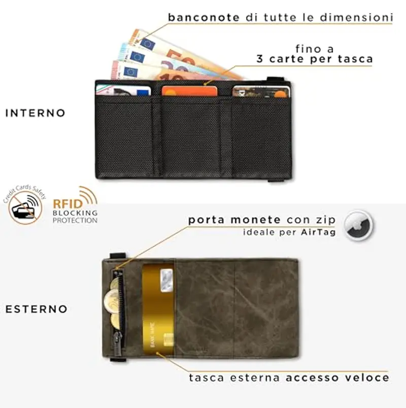 GUGGIARI Portamonete Uomo Verde 1597386 miniatura 2