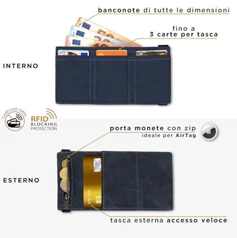 GUGGIARI Portamonete Uomo Multicolore 1597381 miniatura 2