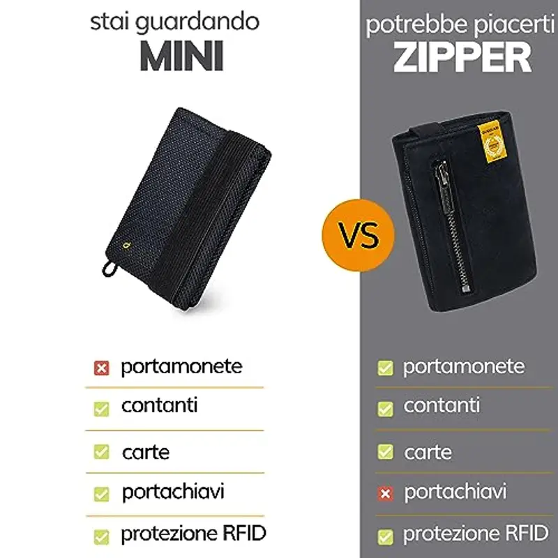 GUGGIARI® Portafoglio Uomo Slim, Morbido e Flessibile, dotato di un Sistema di Protezione RFID - Portafoglio Uomo Piccolo, Contanti e Chiavi (Black - Carbon) miniatura 2