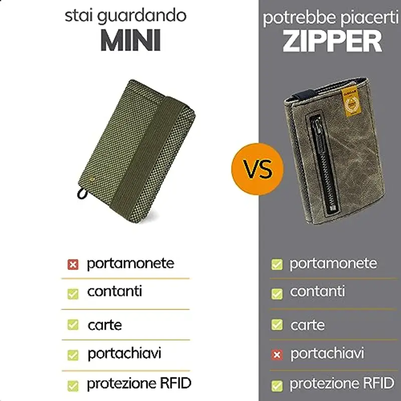 GUGGIARI® Portafoglio Uomo Slim, Morbido e Flessibile, dotato di un Sistema di Protezione RFID - Portafoglio Uomo Piccolo, Contanti e Chiavi (Green) miniatura 2