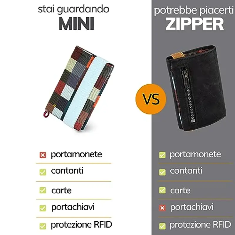 GUGGIARI® Portafoglio Uomo Slim, Morbido e Flessibile, dotato di un Sistema di Protezione RFID - Portafoglio Uomo Piccolo, Contanti e Chiavi (Multicolor - Multi Check) miniatura 2