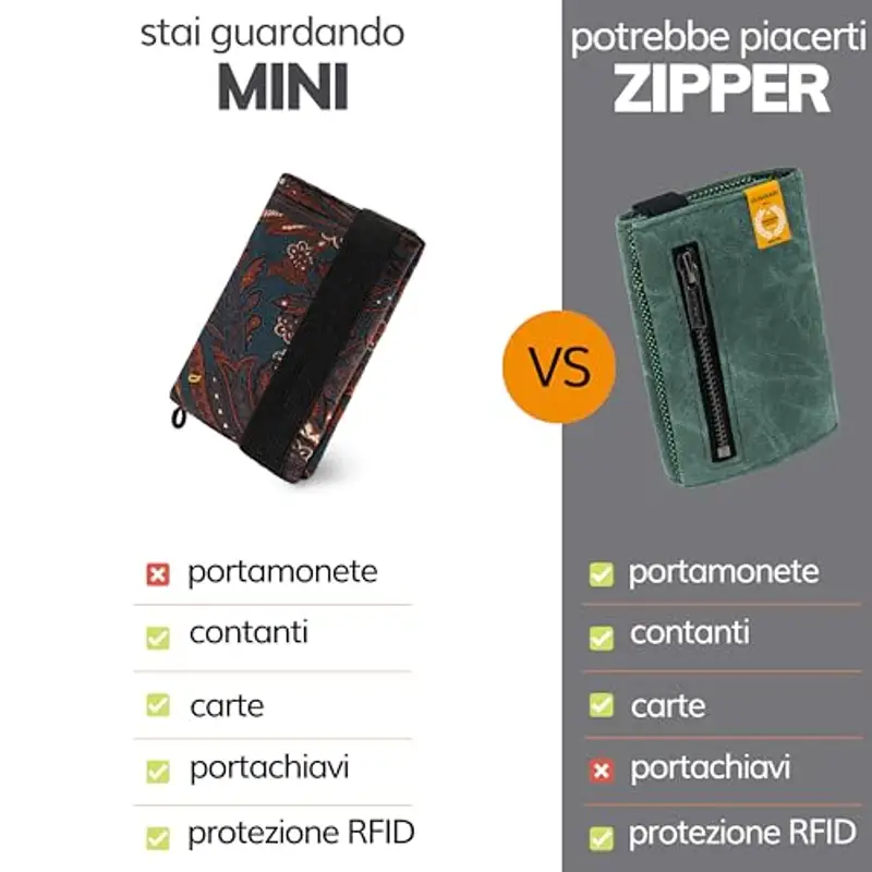 GUGGIARI® Portafoglio Uomo Slim, Morbido e Flessibile, dotato di un Sistema di Protezione RFID - Portafoglio Uomo Piccolo, Contanti e Chiavi (Paisley) miniatura 2