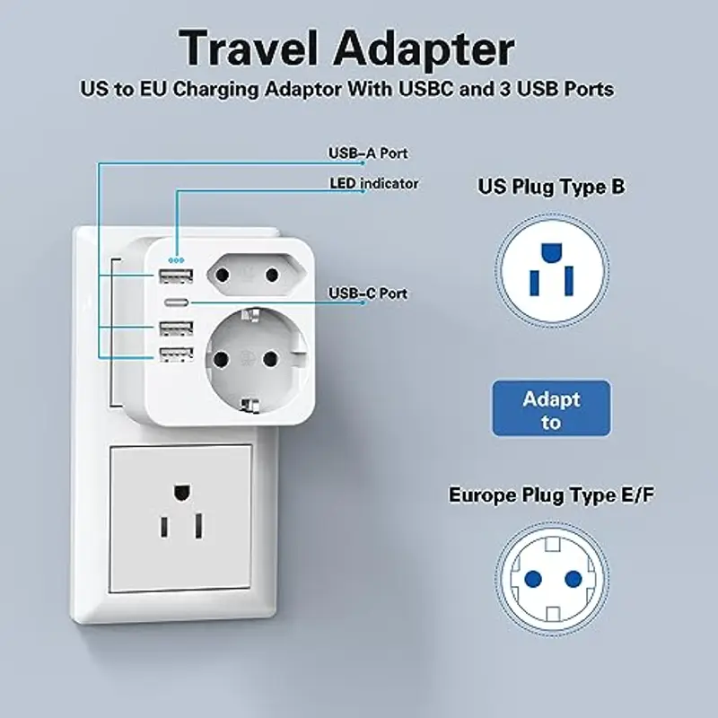 HANYEAL Adattatore Presa Americana, 6 in 1, con 4 USB, per America/Canada/Messico, 3285W, Spina USA Tipo B miniatura 2