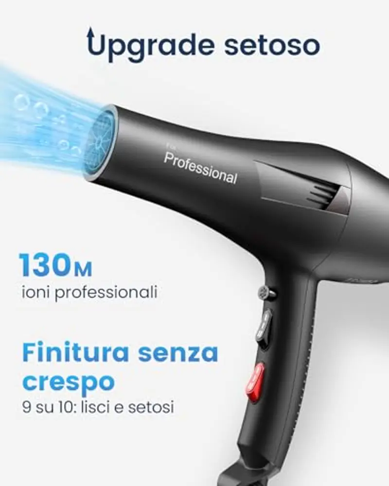 HappyGoo Phon Capelli Asciugacapelli professionale ionico, fono capelli con 1 diffusore, 2 ugelli per lo styling, 3 riscaldatori e 2 livelli di velocità (Starry Black) miniatura 2