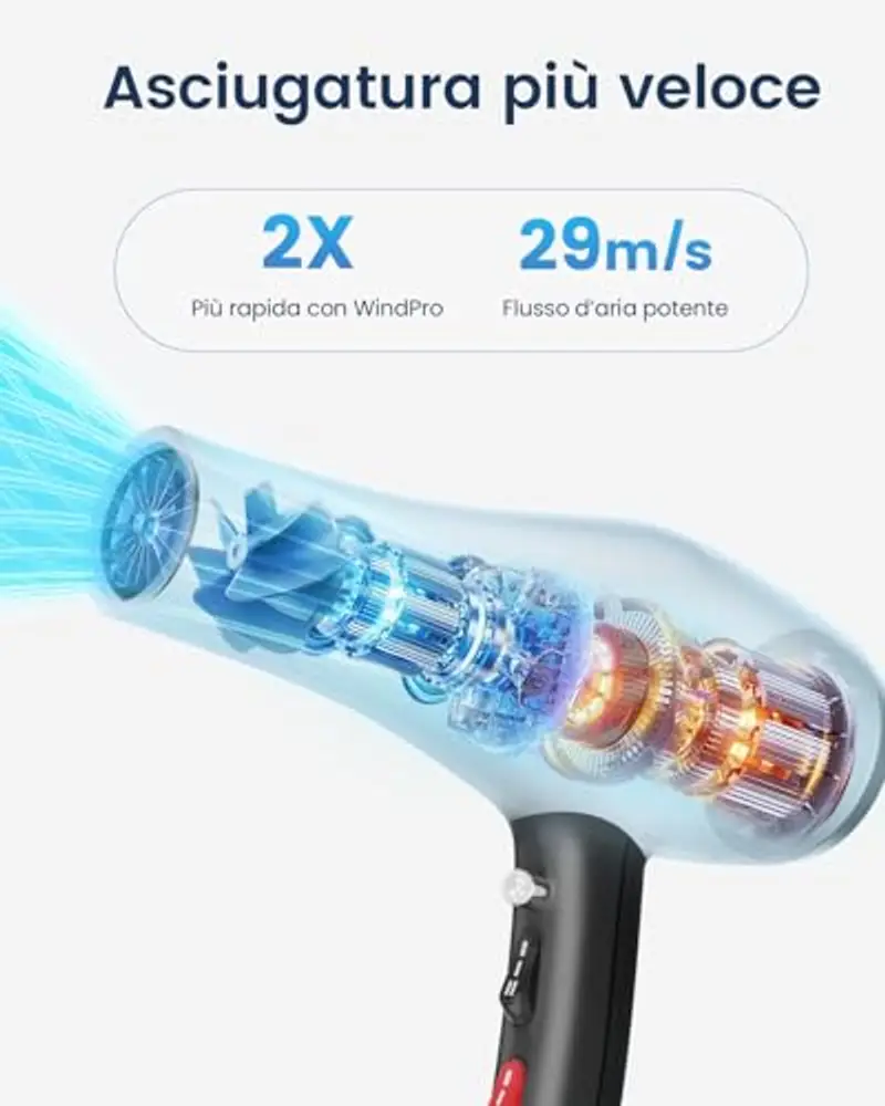 HappyGoo Phon Capelli Asciugacapelli professionale ionico, fono capelli con 1 diffusore, 2 ugelli per lo styling, 3 riscaldatori e 2 livelli di velocità (Starry Black) miniatura 3