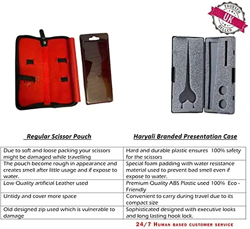 Haryali London Forbici professionali da parrucchiere da barbiere, 15, 2 cm, per taglio dei capelli, con set di viti miniatura 2