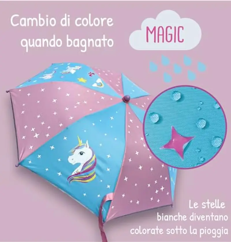 HECKBO Ombrello Magico per Bambine con Unicorni - Cambia Colore con la Pioggia - Ombrello Tascabile per Zaino e Cartella - Strisce Riflettenti - Impugnatura in legno, Gommini Protettivi, Custodia miniatura 2