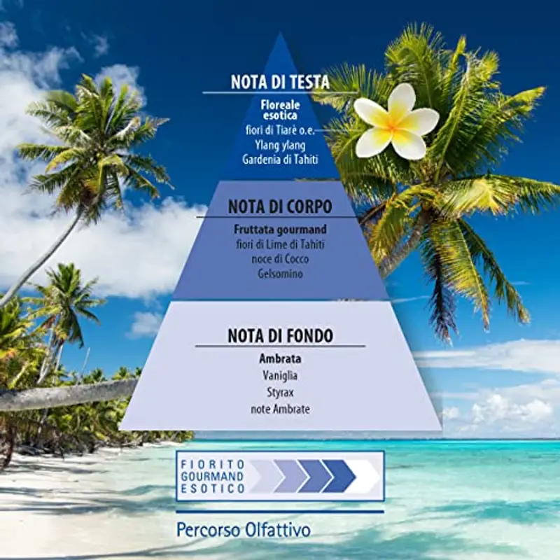 Helan Profumo Donna 1283501 miniatura 3