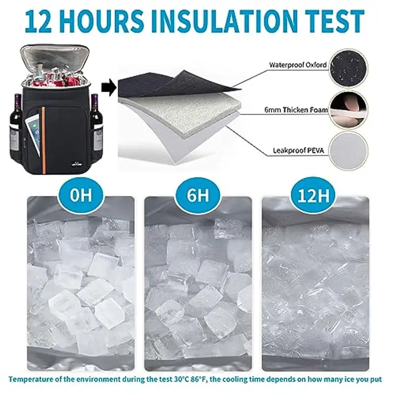 HEQUN Zaino Termica 23L, Borsa Termica Porta Pranzo Borsa Frigo Borsa della Spesa Isoterma per Alimenti, Grande Frigo Termico per Picnic Escursionismo Campeggio Barbecue Campeggio Eventi Sportivi miniatura 3