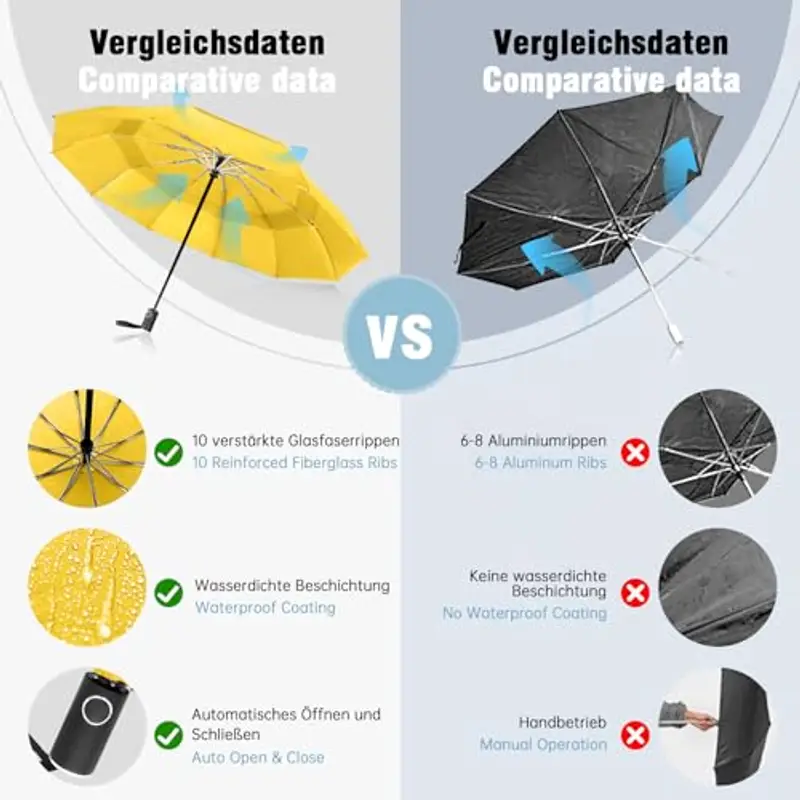 Herreicher Ombrelli Uomo Nero 1599539 miniatura 2