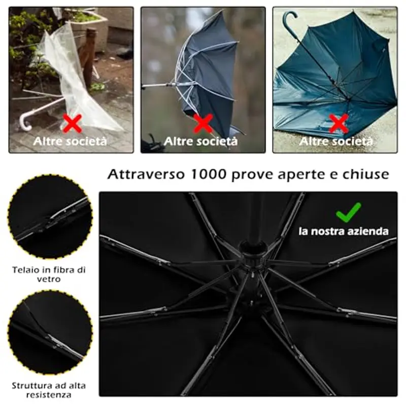 HEXSOLID 105CM/92CM Ombrello Pieghevole Antivento Pioggia da Viaggio Ombrello Automatico Nero Ombrello Piccolo Portatile da Anti UV Resistente al Vento All'acqua Ombrello da Sole UPF>50+ 8 Ossa miniatura 3