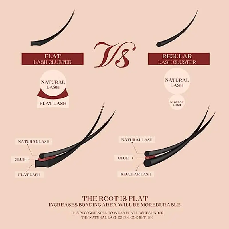 Higu clace singole ciglia, 88pz ciglia singole a grappolo ciglia a cluster Super luce e super morbida, a stelo largo C miniatura 3